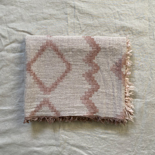 Wilfred Wool Blanket Scarf